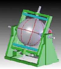 ���/��������ֱ/ˮƽ���Զ�����